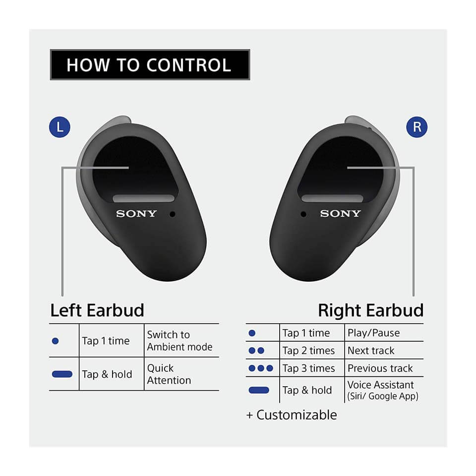 Sony WF-SP800N Truly Wireless Sports Earbuds Black
