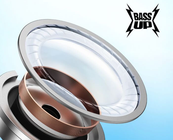 Buy Anker Soundcore R50i True Wireless Earbuds - Black in Kuwait