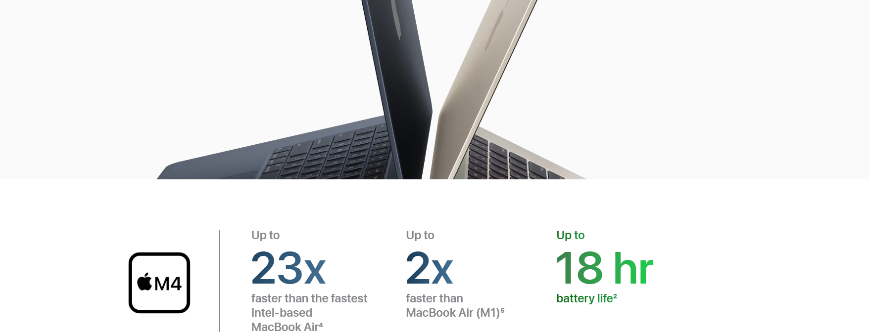 Apple MacBook Air M4 Chip 15-inch, 16GB RAM, 256GB SSD - Silver