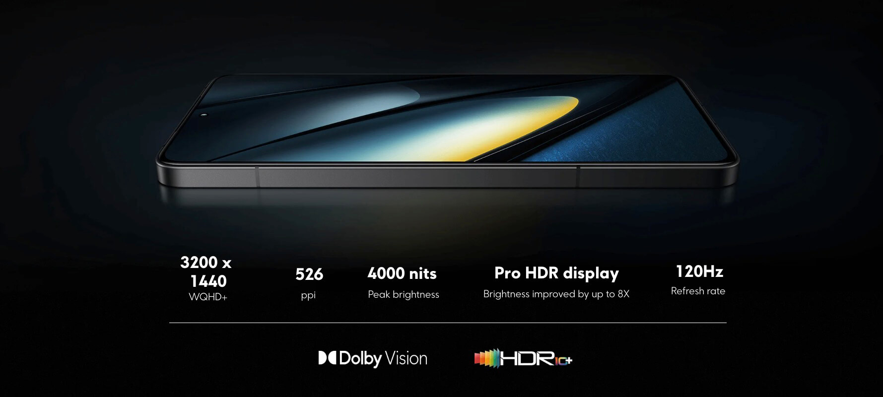 Poco F6 Pro (16GB RAM + 1TB Memory) - Black