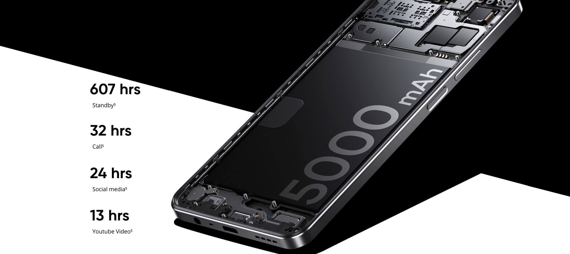 Realme Note 50 3GB RAM + 64GB Memory – Midnight Black – Mufaddal Fono Realme Note 50 3GB RAM + 64GB Memory – Midnight Black – Mufaddal Fono