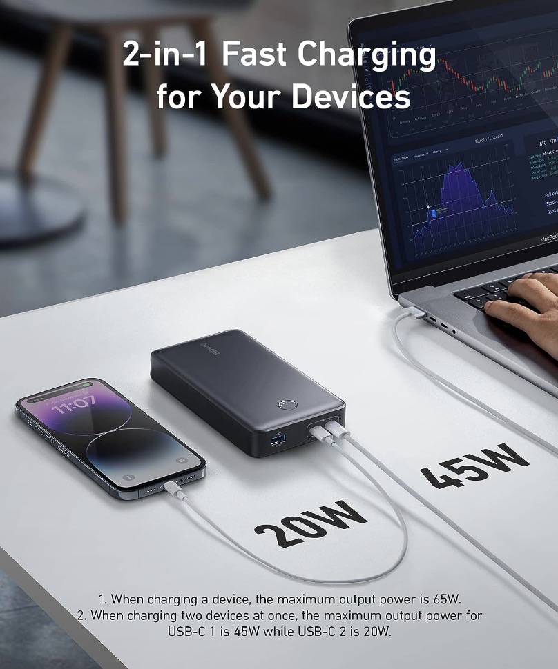 Anker 537 Power Bank (PowerCore 24K for Laptop)
