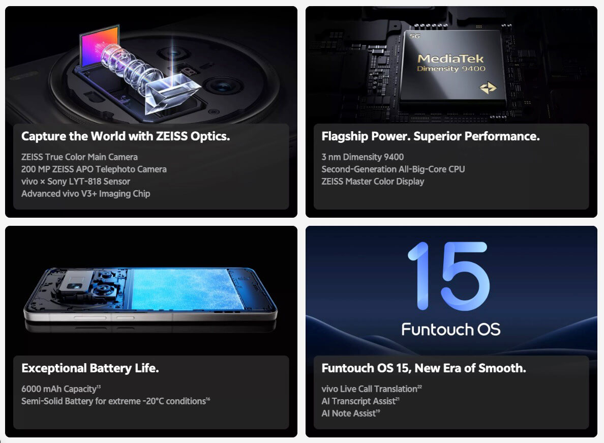 Vivo X200 Pro (16GB RAM + 512GB Memory) - Sapphire Blue